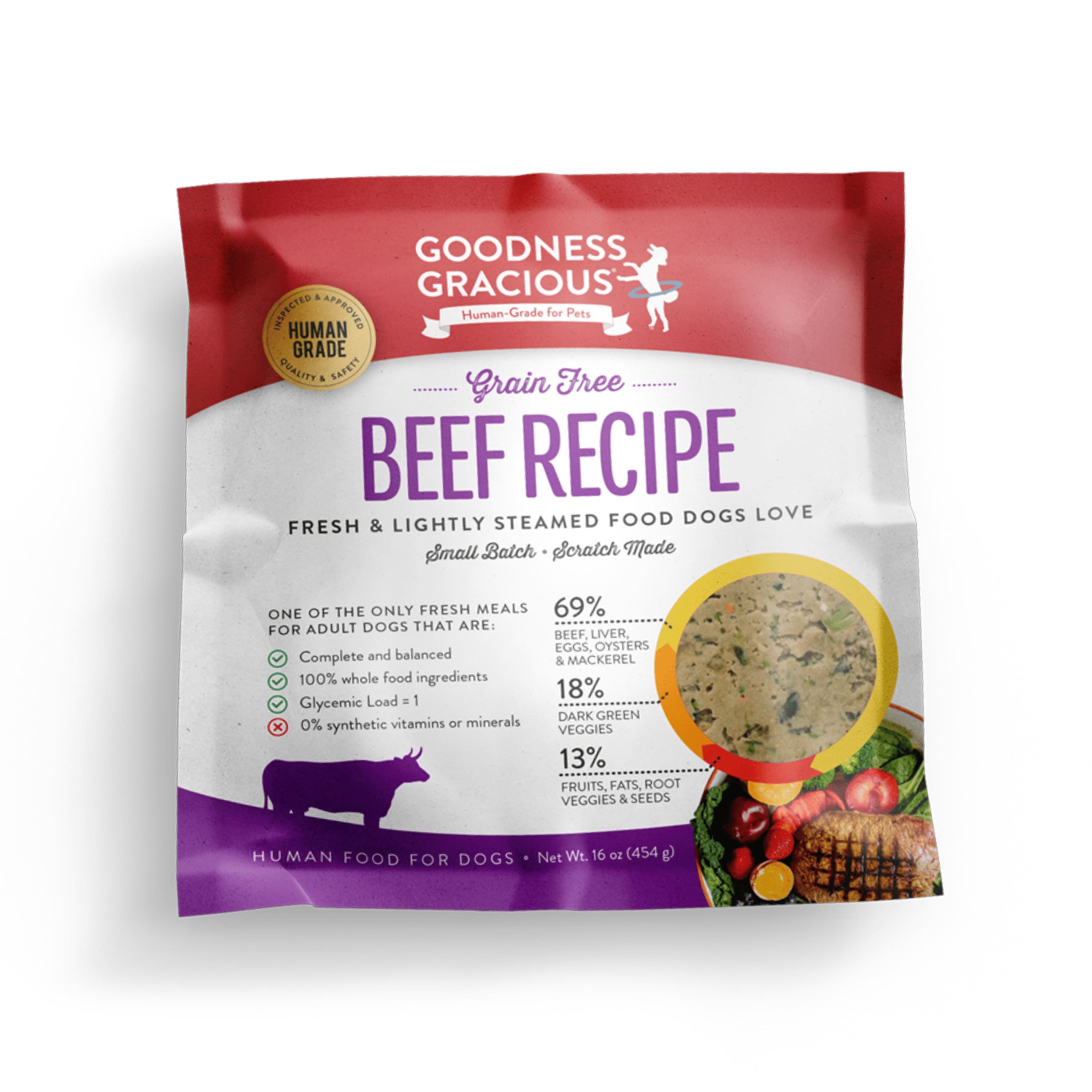 A closer look at Grain Free Dog Food With Beef Mustard Greens And Green Bean
